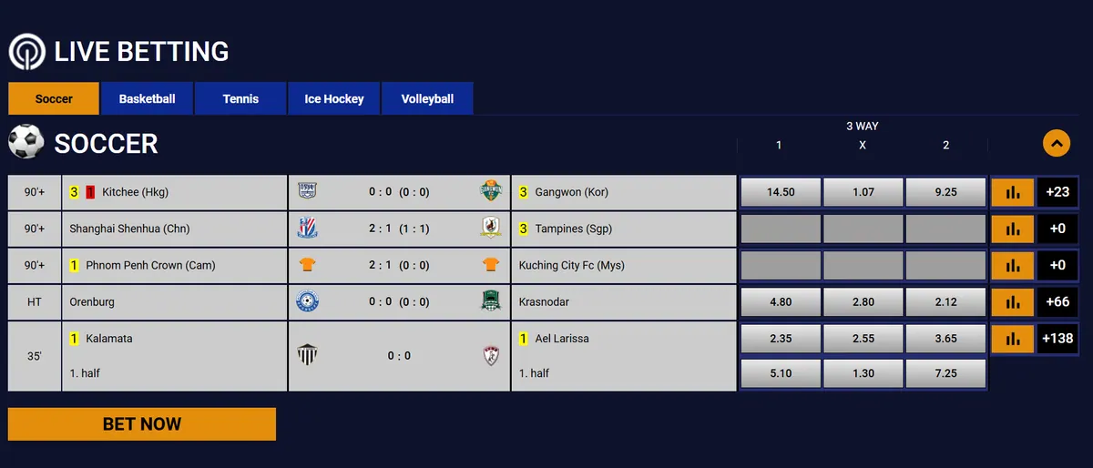 Supreme Betting live betting list with match minutes, scores and in-play odds